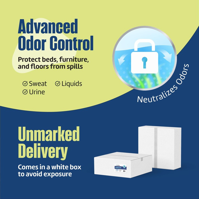 Max Absorbency Disposable Underpads 30x36 Green 50 Count