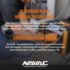 NAVAC F1028 Rapid-Y Connection Fitting for Faster Evacuation and Recovery