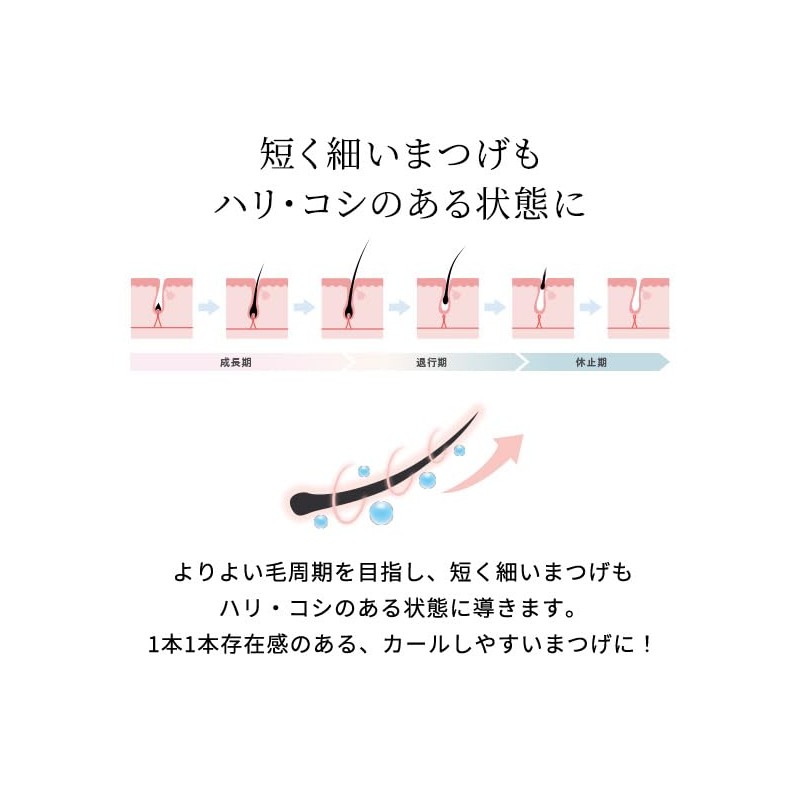 Love Liner All Rush Serum R Eyelash Serum