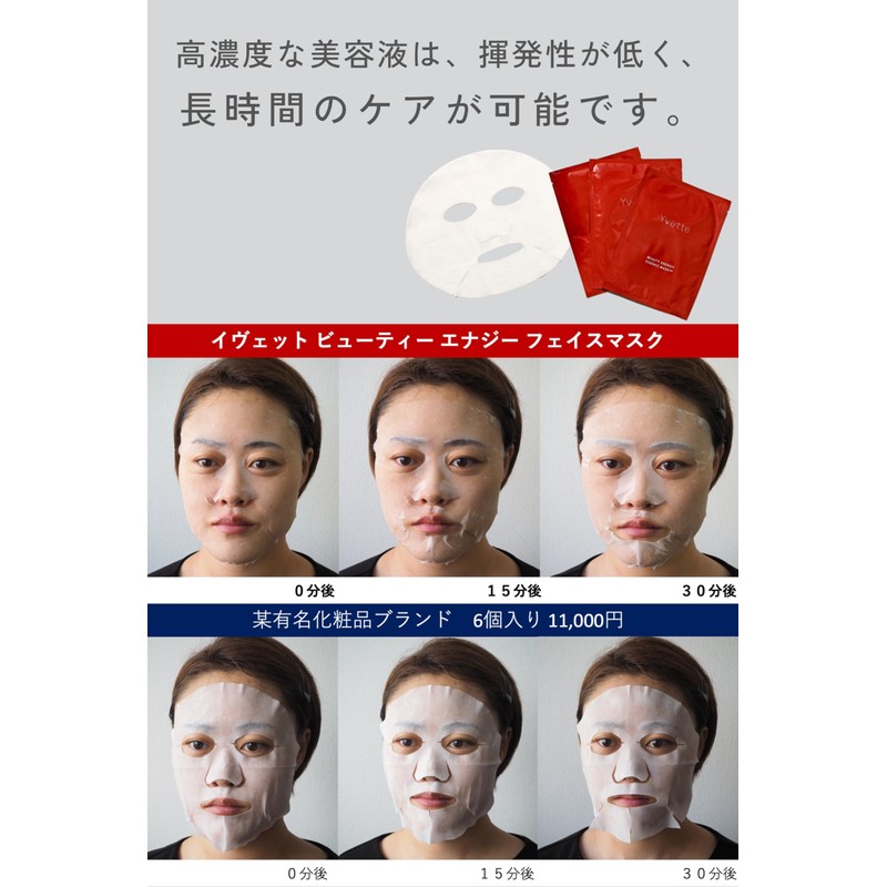 [Beauty Salon Grade] Ivit Pack Face Pack Sheet Mask, Individual