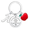 Teacher Initial Alphabet Keychain Gifts Teacher Teachers Day Appreciation Gifts