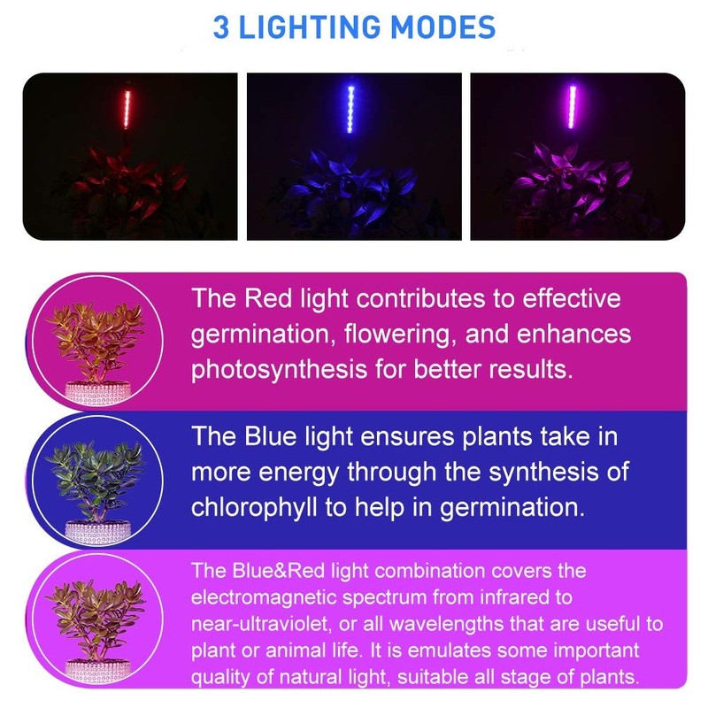 Otryad LED Grow Lights for Indoor Plants 20 LED, Plant