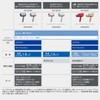 Panasonic EH-NA7M-P Nano Care Dryer, Large Airflow, Quick Drying, Equipped