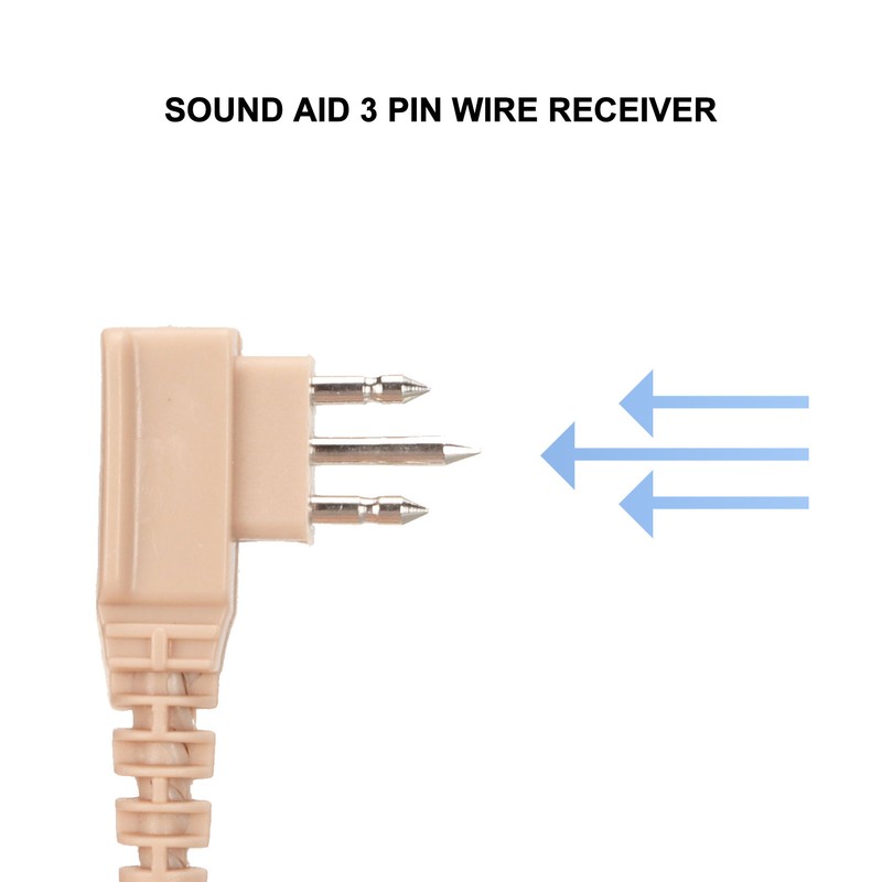 2 Set BTE Sound Aid 3 Pin Cable Wire Clearer