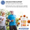 MGSPORT Magnesium and Zinc Supplement for Muscle & Immune Support,