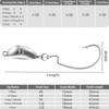 Kulport Weedless Swimbait Jig Heads for Bass Fishing,Weighted Texas Rig