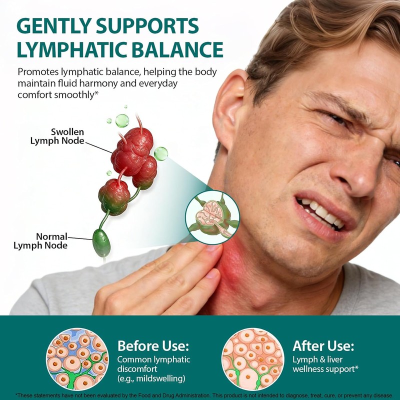 Lymphatic Drainage Drop, 6000mg Equivalent Per Serving