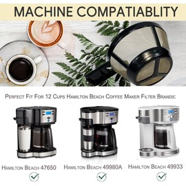 Reusable Coffee Basket Filter,12 Cup Replacement Filters Compatible with Hamiliton Beach 2-Way Brewer Coffee Maker Models 49980A, 49980Z, 47650, 49933,12 Cup Programmable Drip Accessories