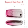 Key Fob Cover for Ford/Lincoln, Spring-Lock D-Ring, Sunset Pink Gradient