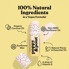 Poppy & Pout Birthday Cake Jumbo Lip Balm | All Natural Lip Balms & Moisturizers | Hydrates with Beeswax, Vitamin E, Organic Coconut Oil | Cruelty-Free | Lip Balm in Recyclable Cardboard Tube (Yellow)