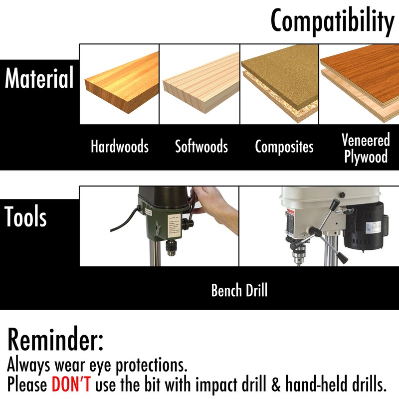 Vouyar Large 3PCS Forstner Drill Bit Set 2",2-1/2",3" Triple-Flute Carbide