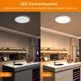 DetarZinLED Ceiling Light LED Ceiling Light, IP44 Waterproof Bathroom Lamp Round Flat 24 W 4000 K 2640 LM Modern Simple Lamp Thin for Living Room Bathroom Bedroom Kitchen Balcony Cellar Office 300 x