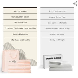 SGI bedding 600 Thread Count 4 Piece 100% Egyptian Cotton RV King Size Sheets Set, 15" Deep Pocket Sheet Set, Premium, Breathable, Soft and Hotel-Quality Luxury Sheets - Peach