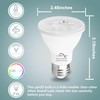 LumStory 12 Pack PAR20 LED Bulbs 5000K Daylight White Dimmable