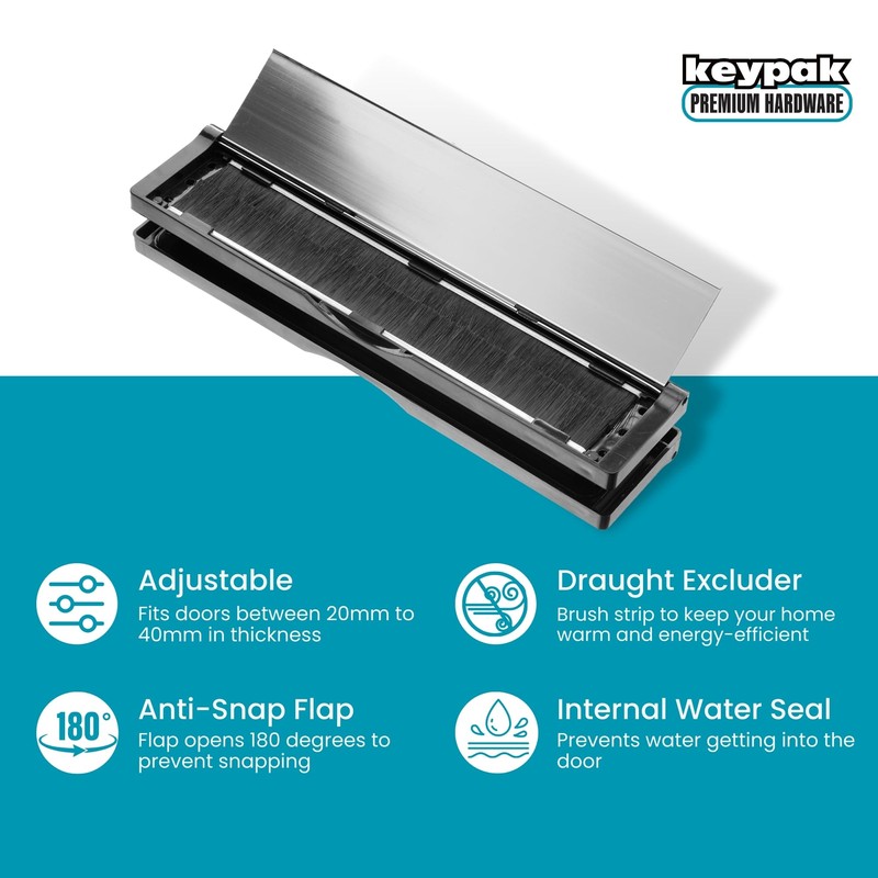 Keypak 12 inch (30.6cm) Door Letterbox - Fits 20-40mm Doors,