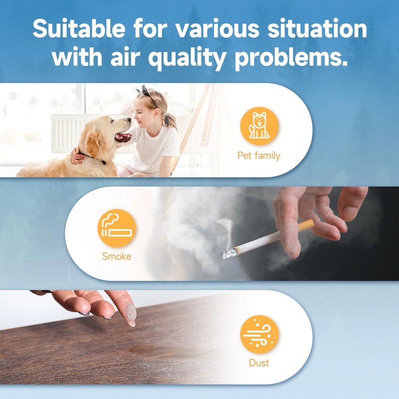 CFKREYA 6-Pack Replacement Filter Compatible with EyeVac Air 2in1 Air