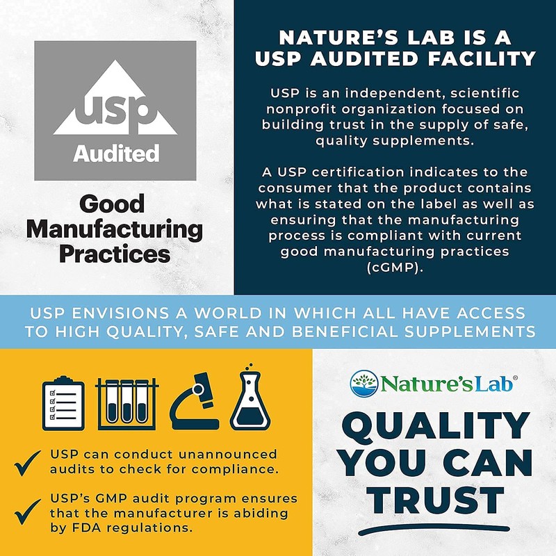 Nature's Lab Perfect Iron 25mg Dietary Supplement - Gentle Non-Constipating