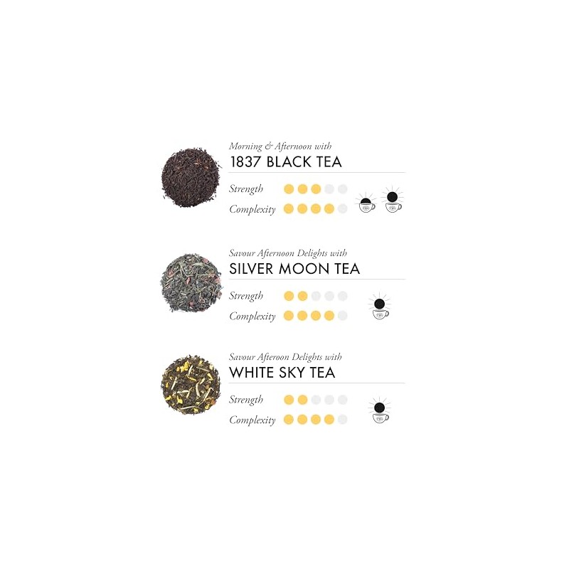 TWG Té | Selección Luna Y Cielo | 3 Variedades