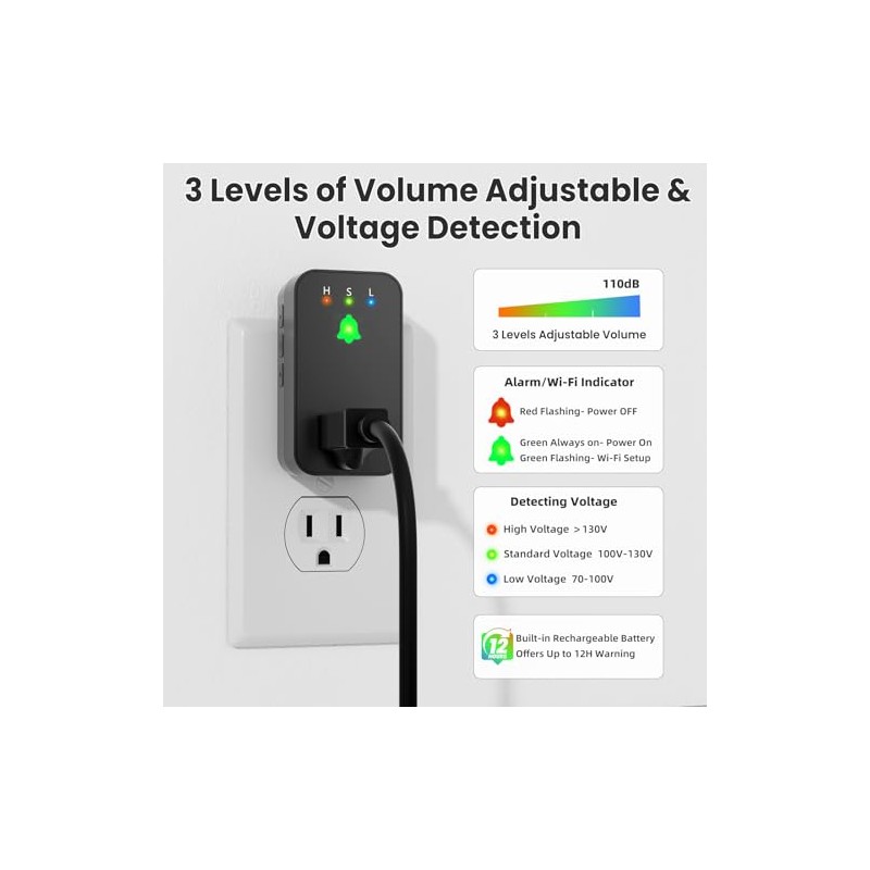 Power Failure Alarm WiFi, 2 Pack Smart Power Outage Alarm,