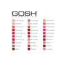 Velvet Touch Lipstick Matt 005 Classic Red Gosh