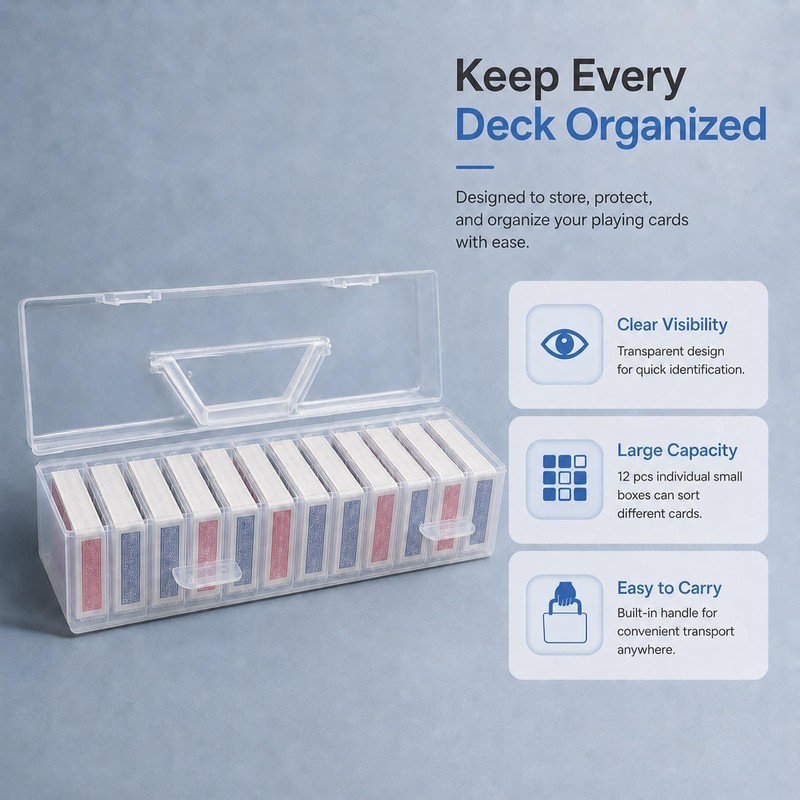 12 Pcs Playing Card Case with Large Box, Clear Trading