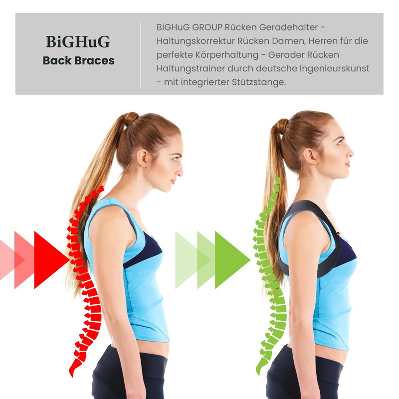 BiGHuG Group Posture Corrector - Back Straightener for Men and