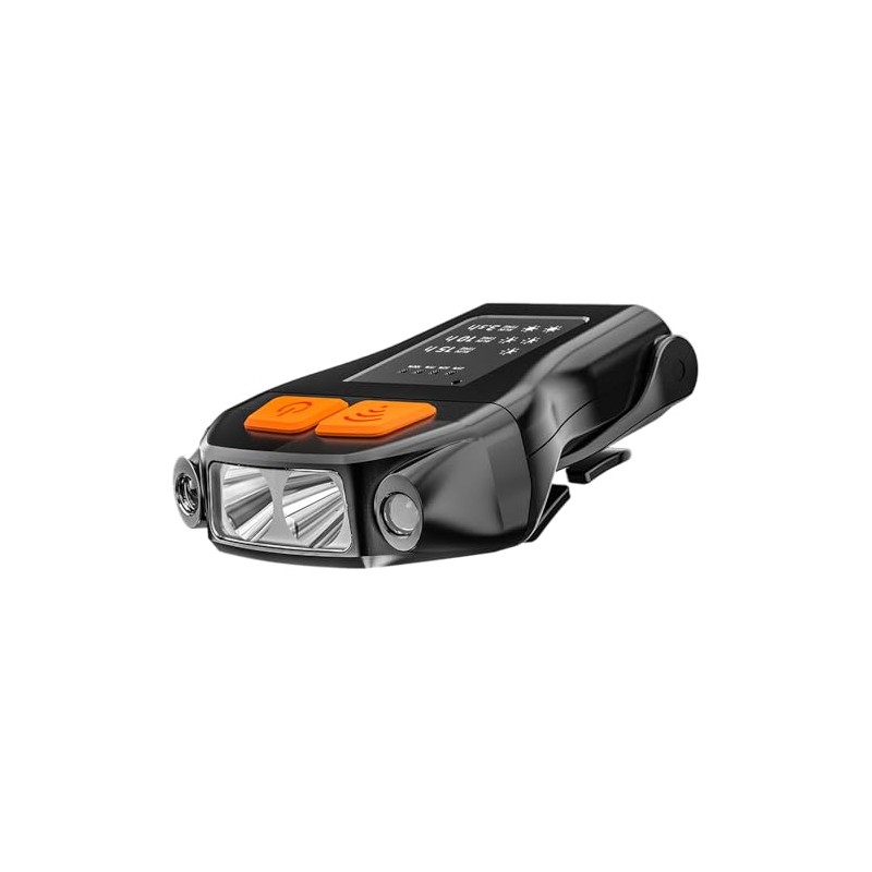 AceSoft Mini Hands-Free Cap LED Light Clip Headlamp, Motion Sensor