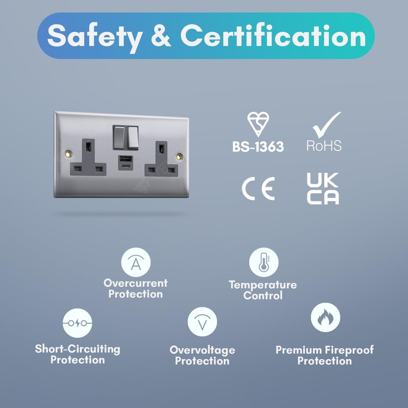 VELTZ Pro Double Plug Wall Socket - 13A 2 Gang,