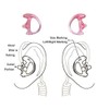 Reyinl RYL13 Two-Way Radios Headset Noise Canceling Transparent Security Earpiece