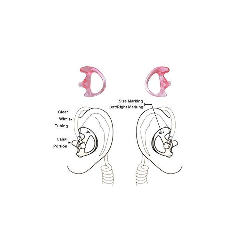 Reyinl RYL13 Two-Way Radios Headset Noise Canceling Transparent Security Earpiece