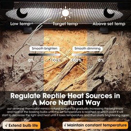 Reptile Dimming Thermostat, 300W, Extend Bulb Life, Ideal for Use with Heat Lamp Control Temperature Accurately, Digital Thermostat for Reptiles Tank, Designed Specifically for Light-Emitting Heater