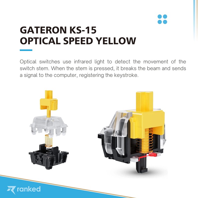 Ranked Gateron ks-15 Optical Key Switches for RGB Mechanical Gaming
