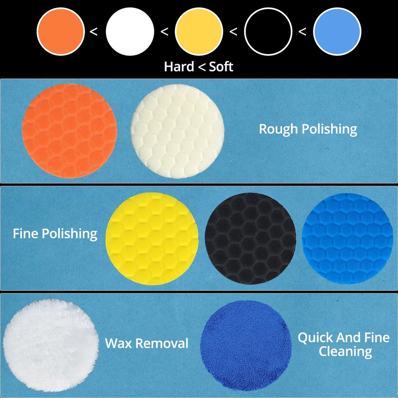 QWORK® 7 Pcs Polishing Pads Set,6 Inch Foam Polishing Pads,With