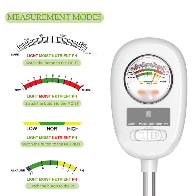 Soil Meter 4 in 1 High Accuracy PH Light Fertility
