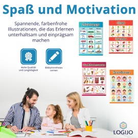 LOGIJO® 12 x Educational Montessori Learning Posters - Set A4 with Exercise Sheets - Extra Premium Poster Paper Satin Matt - Learning Basics 2 - Learning Aid for Children of Preschool and Primary