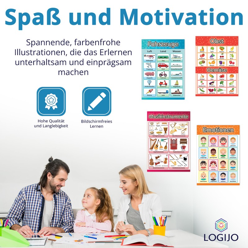 LOGIJO® 12 x Educational Montessori Learning Posters - Set A4