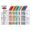 Hardman Double Bubble Red Extra Fast Setting Epoxy Adhesive -