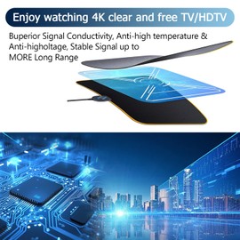 TV Antenna-TV Antenna Indoor,TV Antenna for Smart TV Indoor,TV Antenna for Local Channels,Digital Antenna for Smart tv Indoor, 400+ Miles Long Range HD TV Antenna,Support All TV.