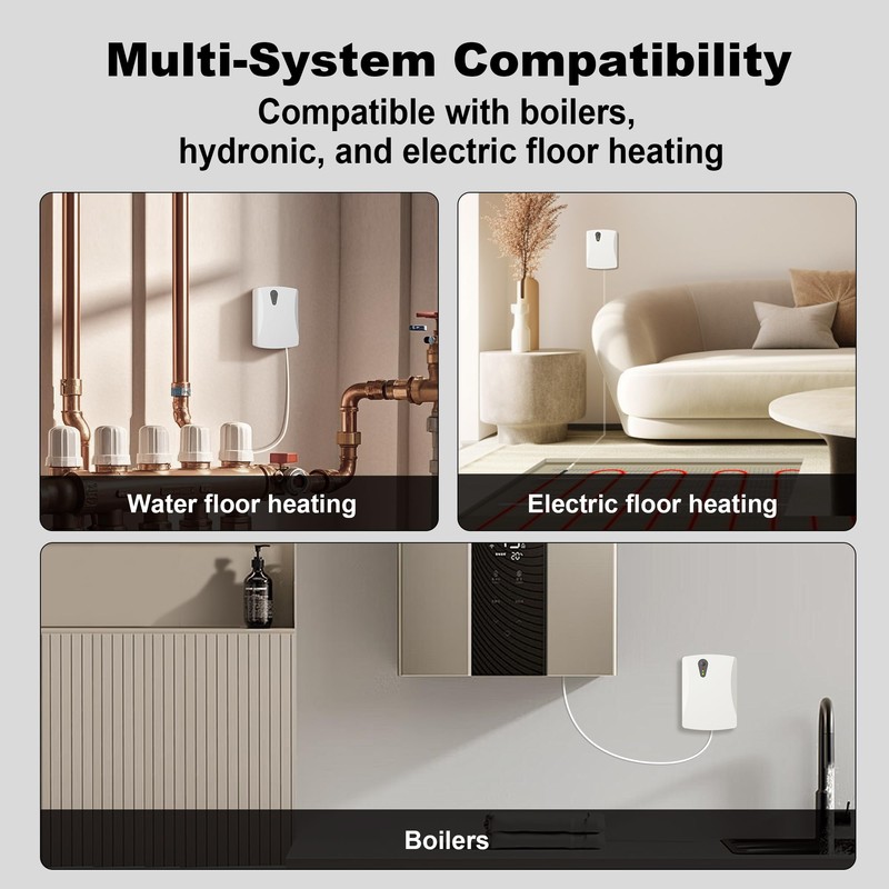 Ecobay Wireless Thermostat with Receiver, for Boilers, Electric & Water