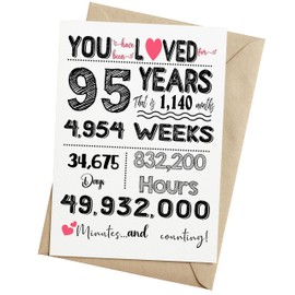 TRIDECOR 95th Birthday Card, Birthday, Decorations Party Supplies - Size 5x7inch Folded Card for Him, Her, Women, Men include Envelope, Sticker - Blank Inside for Writing messenger
