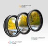 Polaroid Optics 3 Piece Filter Kit Set [UV,CPL,FLD] , 72