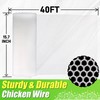 White Plastic Chicken Wire Mesh- 16in x 40ft Plastic Chicken