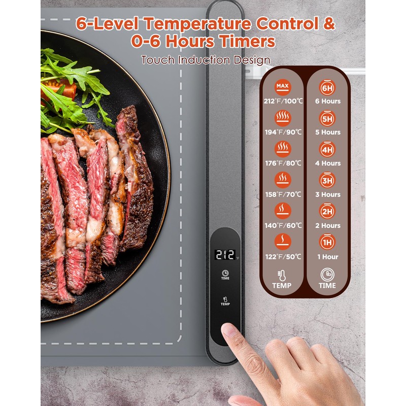 FEPPO Food Warming Mat, Upgrade High-tech Graphene Heating Film, Fast