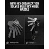 Key Organizer for Men - Compact Metal Key Holder