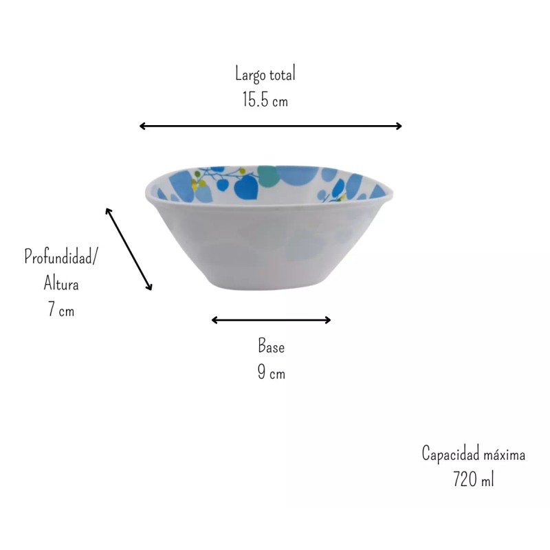 Anforama- Tab and Kit Vajilla Tipo Plastico De Melamina Cuadrada