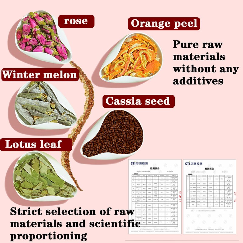 Winter Melon Lotus Leaf Tea Combination of Winter Melon,Rose,Lotus leaf,Cassia