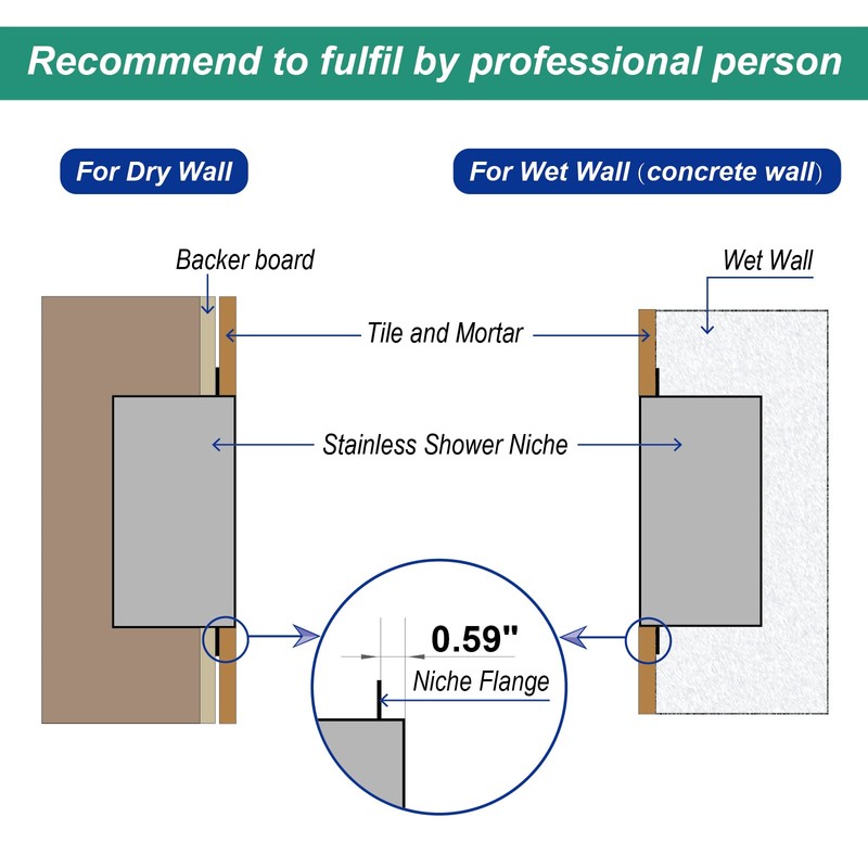 Bernkot Stainless Steel Shower Niche 24" X 12" Matte Black