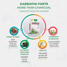 ESI - Karbofin Forte, Integratore Alimentare in Capsule a Base di Carbone Vegetale, Favorisce l’Eliminazione dei Gas Intestinali, Senza Glutine e Vegan, 60 Naturcaps