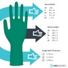 UNIGLOVES PRO.TECT Green HD+ Nitrile Extended Cuff Disposable Gloves -
