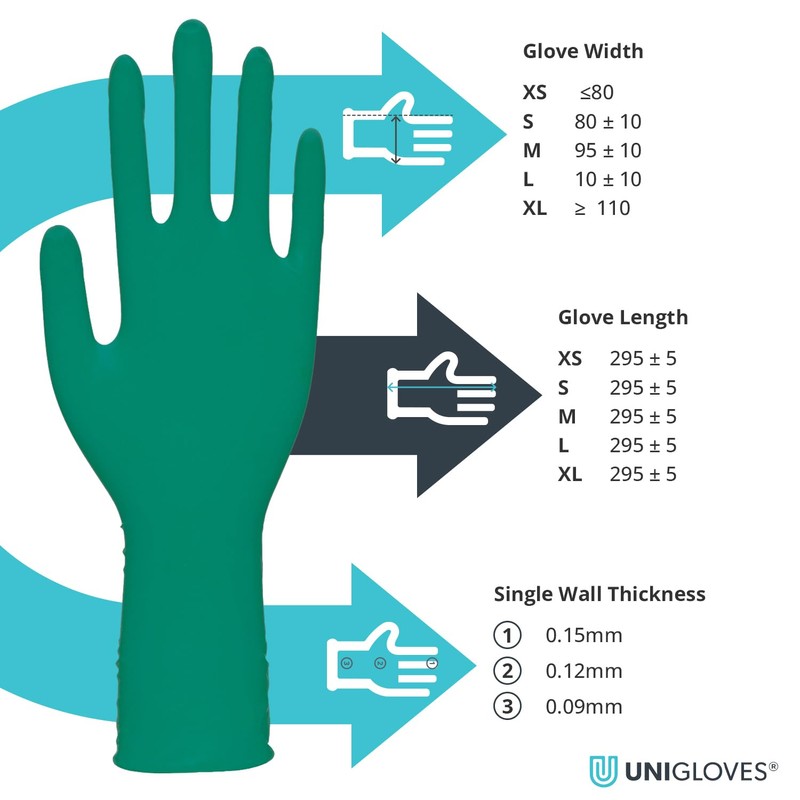 UNIGLOVES PRO.TECT Green HD+ Nitrile Extended Cuff Disposable Gloves -